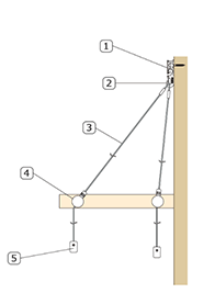 吊り金具システム